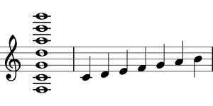 music notation with chord and scale
